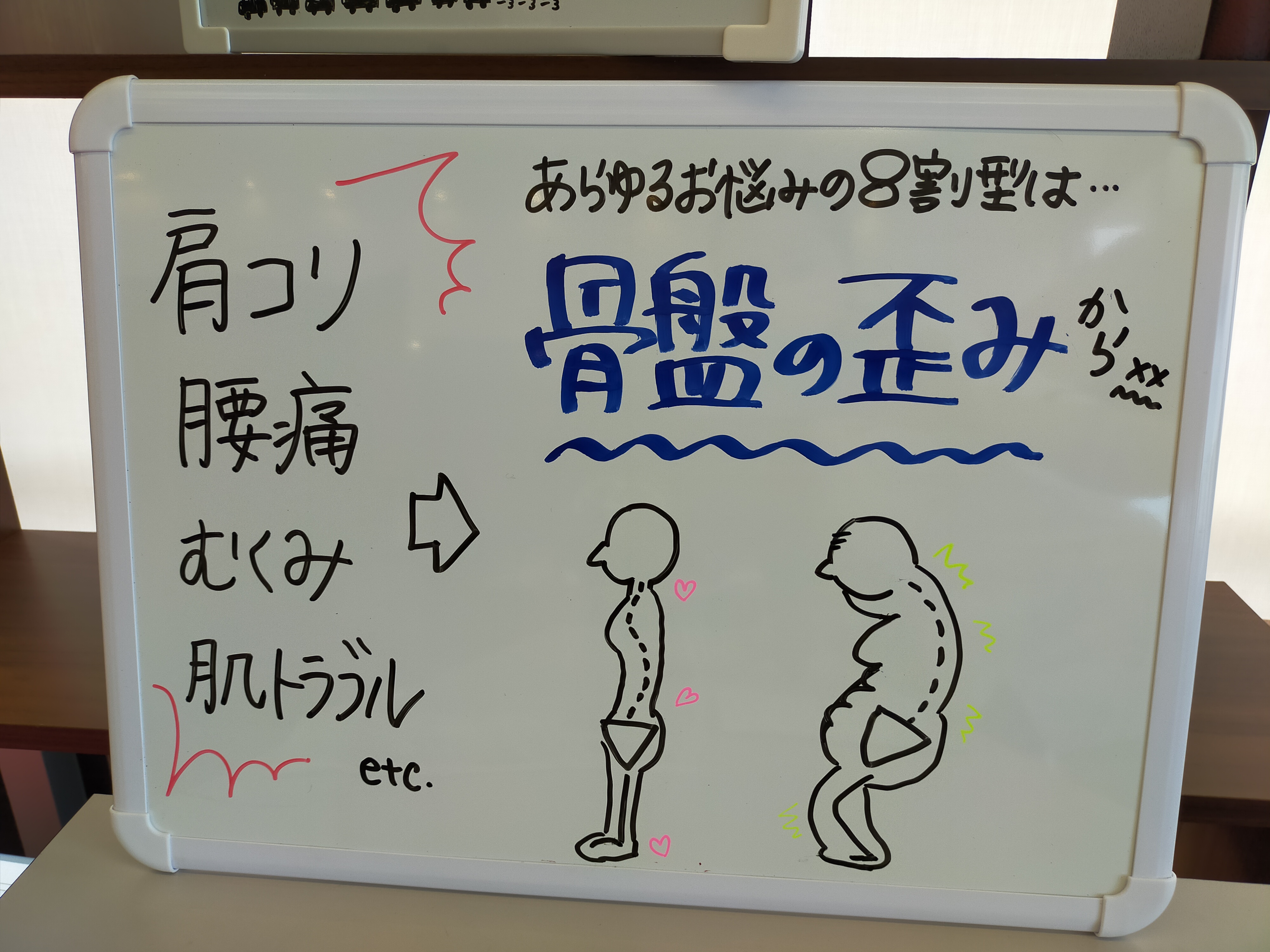 7. お問い合わせへ誘導